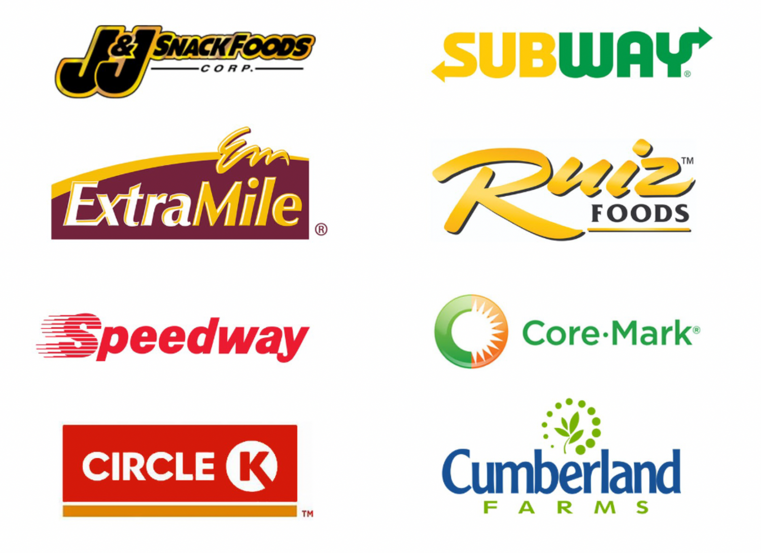 Diverse Customer Base